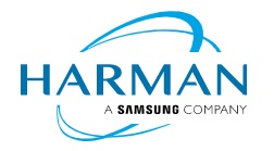 Harman